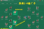 欧冠：马竞vs热刺，弃车保帅！残阵热刺奔赴欧冠刑场，马竞造惨案